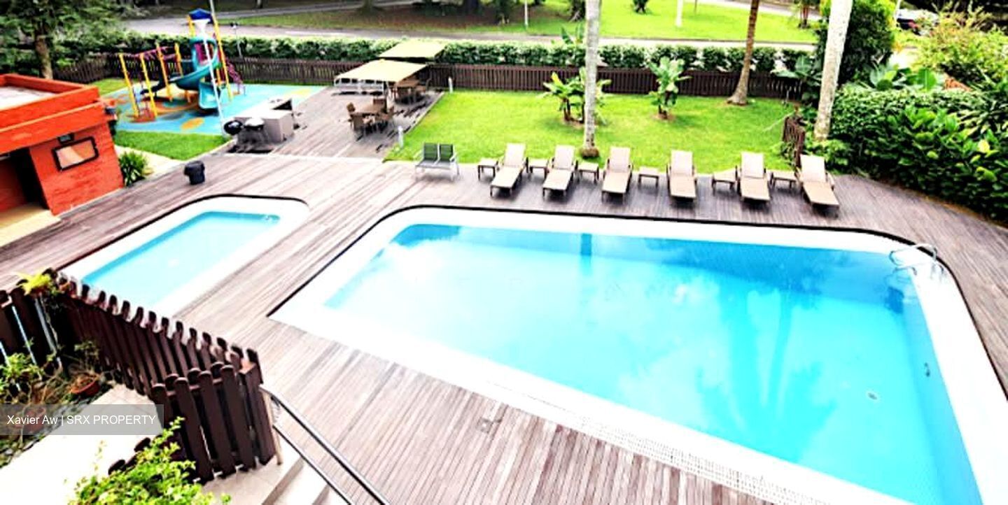 Watten Estate Condominium (D11), Condominium #561741521